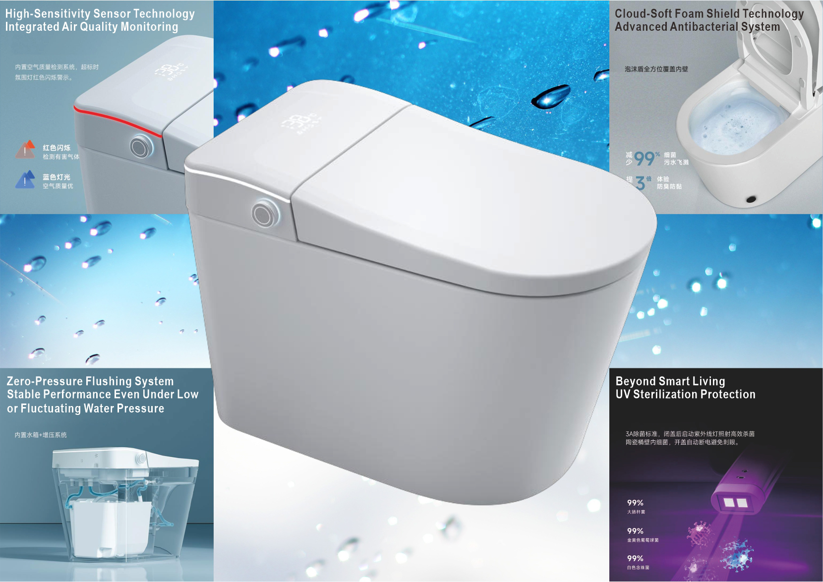 Smart Toilet